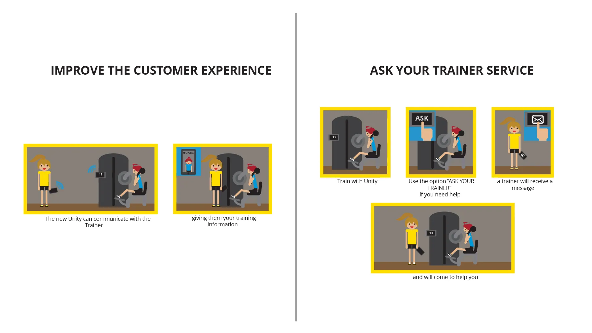 Service scenarios: a better gym experience and asking for a trainer
