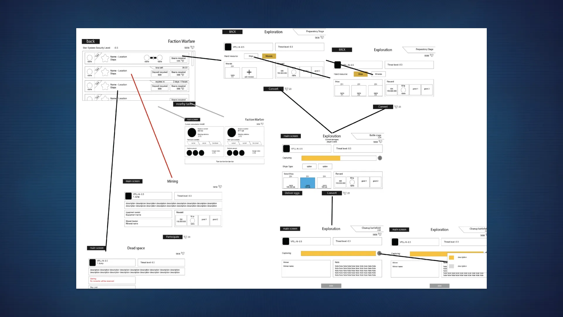 Feature flow mapped before simplifying for mobile