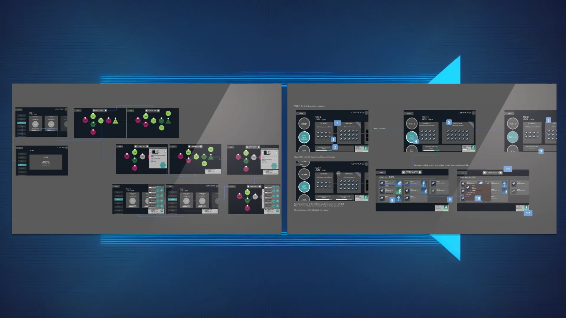 Wireframe sets for the core screens