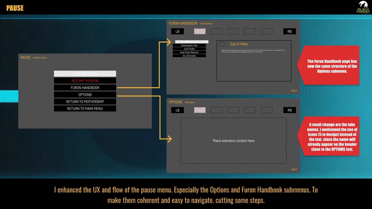 Pause menu flow: cutting steps from the Datacore and Furon Handbook