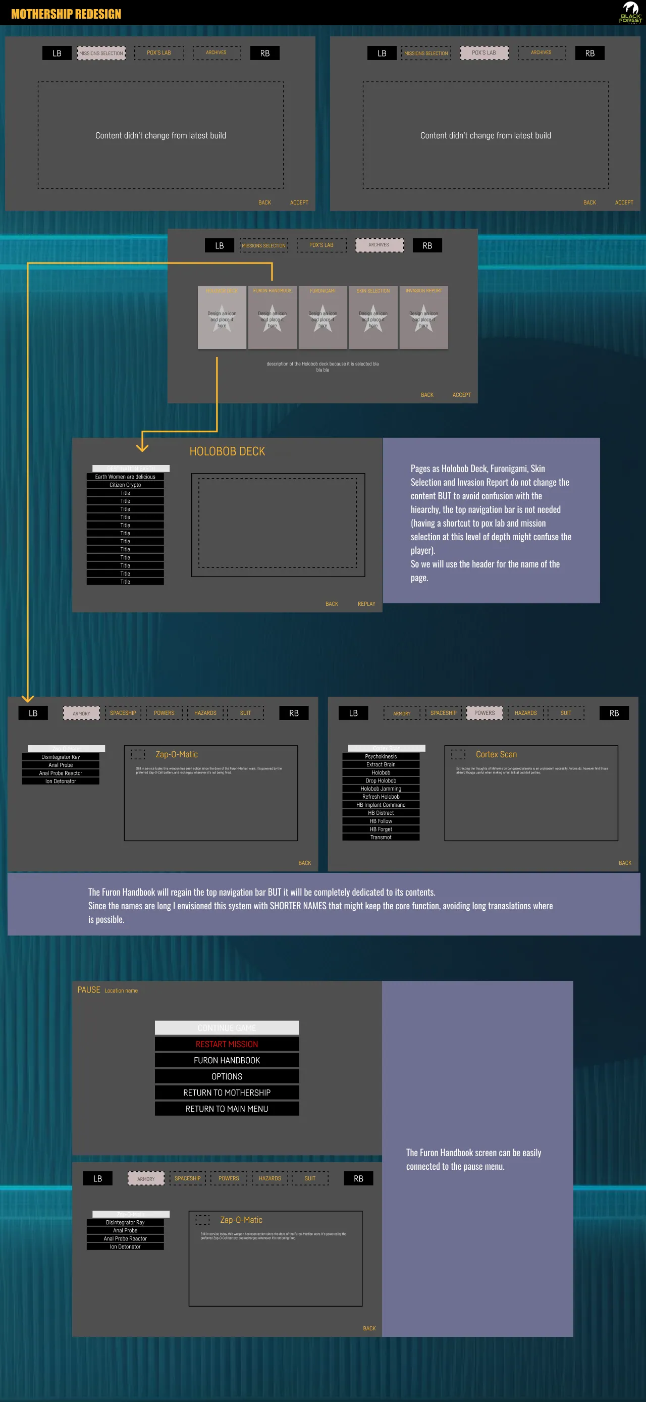 Mothership redesign: upgrades and the Holobook in one flow