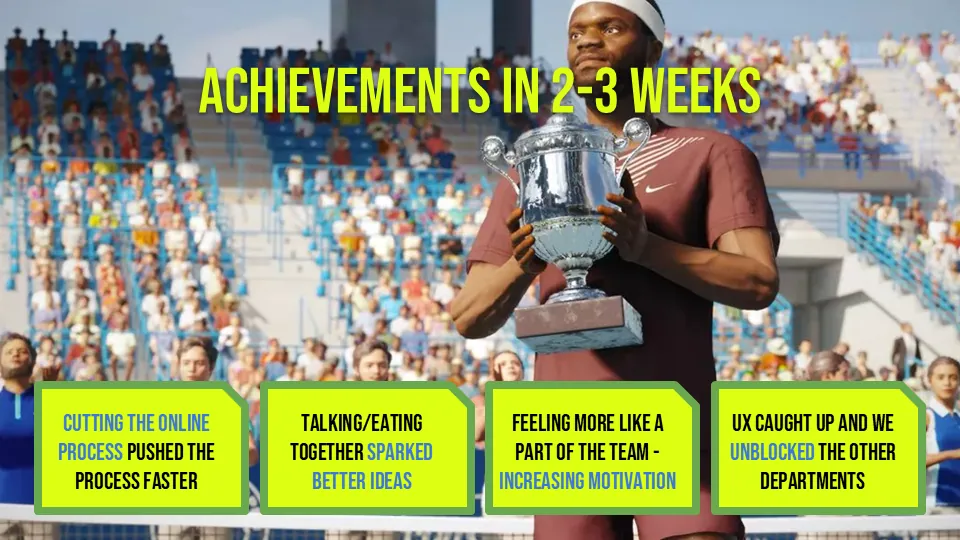 What two to three weeks together achieved: a faster process, better ideas, higher motivation and an unblocked pipeline